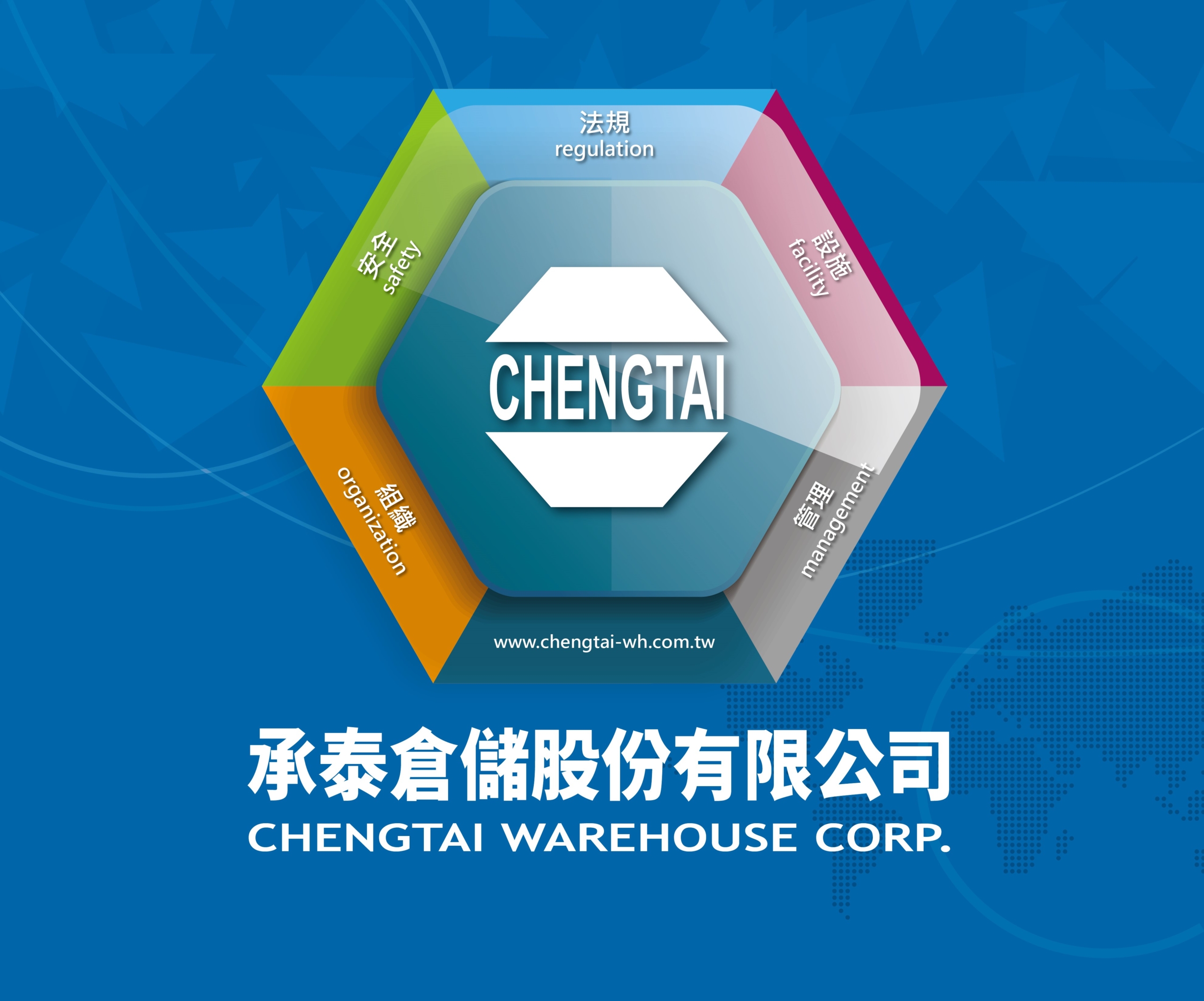 聯絡我們 - 承泰倉儲股份有限公司